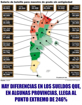 Paritaria Nacional Docente, con destino de suma fija en un mapa salarial dispar Paritaria Nacional Docente, con destino de suma fija en un mapa salarial dispar