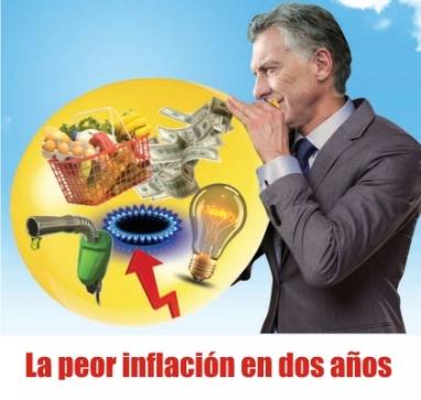 Otra falsa promesa de Macri: Dijo que bajar la inflación es muy fácil y en junio se produjo la mayor suba en dos años