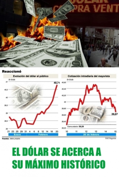 La fuerte suba de tasas de interés apenas pudo contener nueva escalada del dólar
