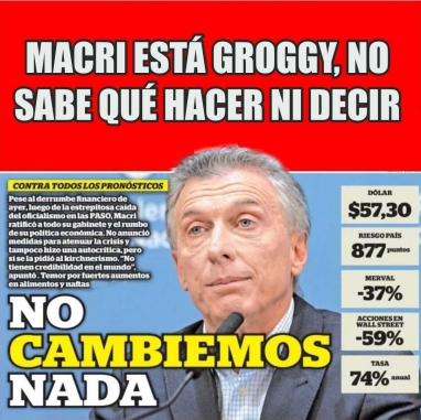Después de la derrota, Macri busca aterrorizar a la población