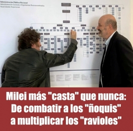 Milei más casta que nunca: De combatir a los ñoquis a multiplicar los ravioles