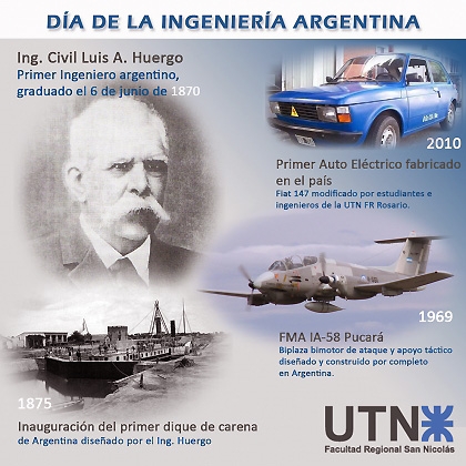 Día de la Ingeniería Argentina