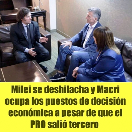 Milei se deshilacha y Macri ocupa los puestos de decisión económica a pesar de que el PRO salió tercero 