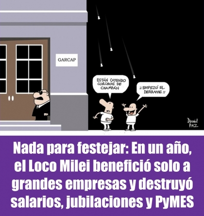 Nada para festejar: En un año, el Loco Milei benefició solo a grandes empresas y destruyó salarios, jubilaciones y PyMES