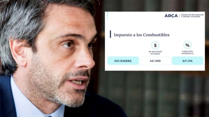 Guillermo Michel: El Loco Milei aumentó 627% el impuesto a los combustibles